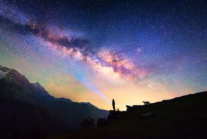astrologie sidérale et signe réel du zodiaque